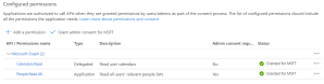 Granting API permissions requests for SPFx – I am GuidoZam